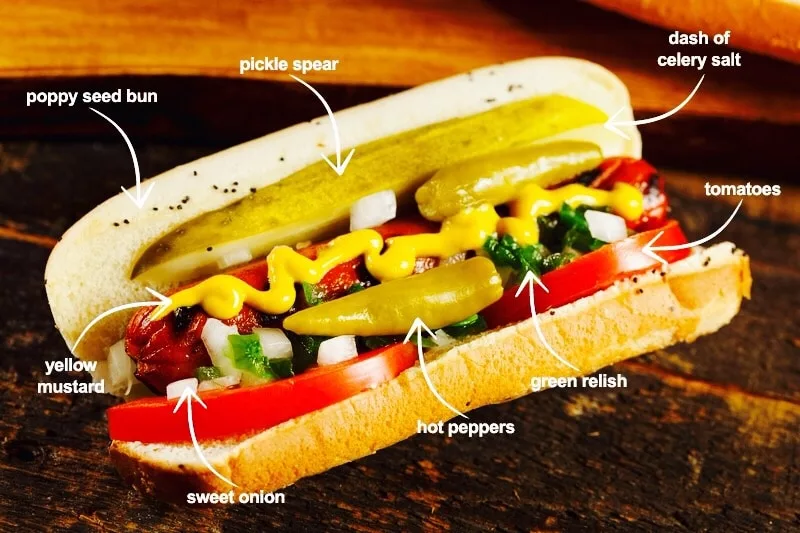 Chicago-Style Hot Dog