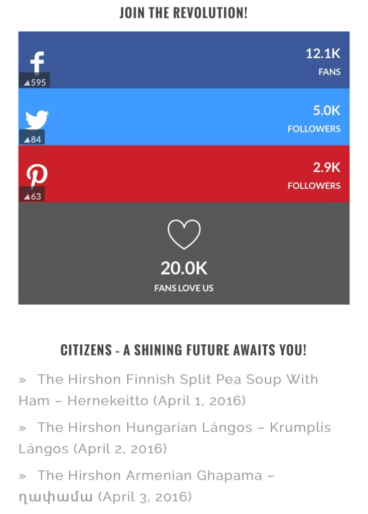 TFD Nation Is 20,000 Strong!